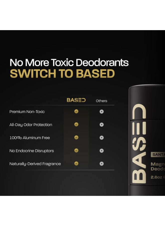 Based Performance Deodorant For Men, All Day Odor Protection, Aluminum Free with Magnesium, Beeswax & Shea Butter, 100% Paraben, Sulfate, Phthalate Free, Naturally-Derived Guava Nectar Scent - Image 4